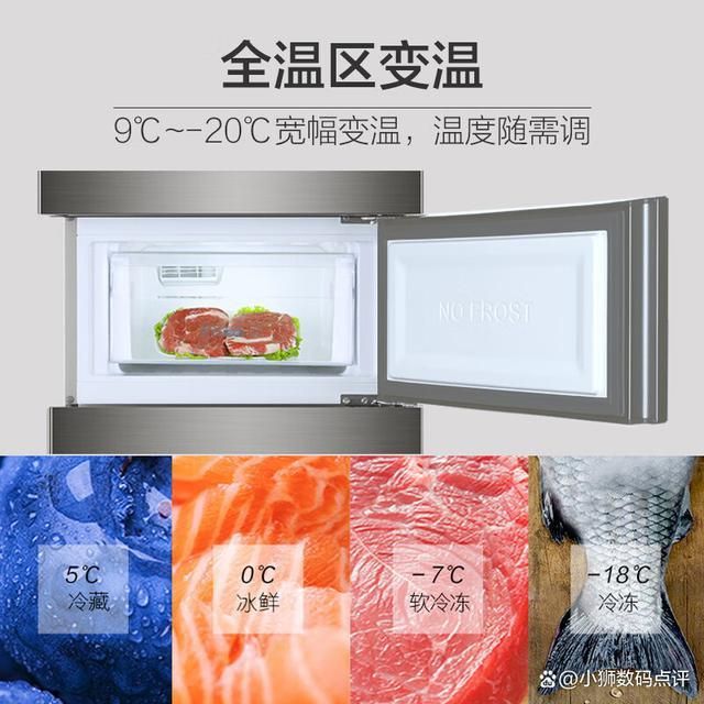 量好!五款超高性价比的冰箱推荐!z6尊龙网站海尔三门冰箱哪款质(图1)