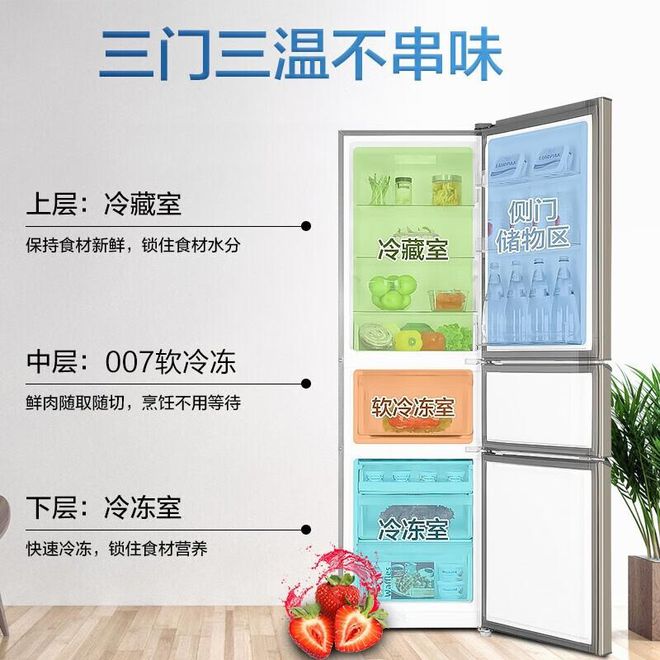 量好!五款超高性价比的冰箱推荐!z6尊龙网站海尔三门冰箱哪款质(图8)