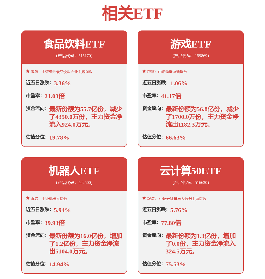 产品聚醚主要应用于家电冰箱柜冷藏集装箱等领域异丙醇胺产品应用较广尊龙凯时app网站红宝丽：公司主要生产经营聚氨酯聚醚、异丙醇胺等(图1)