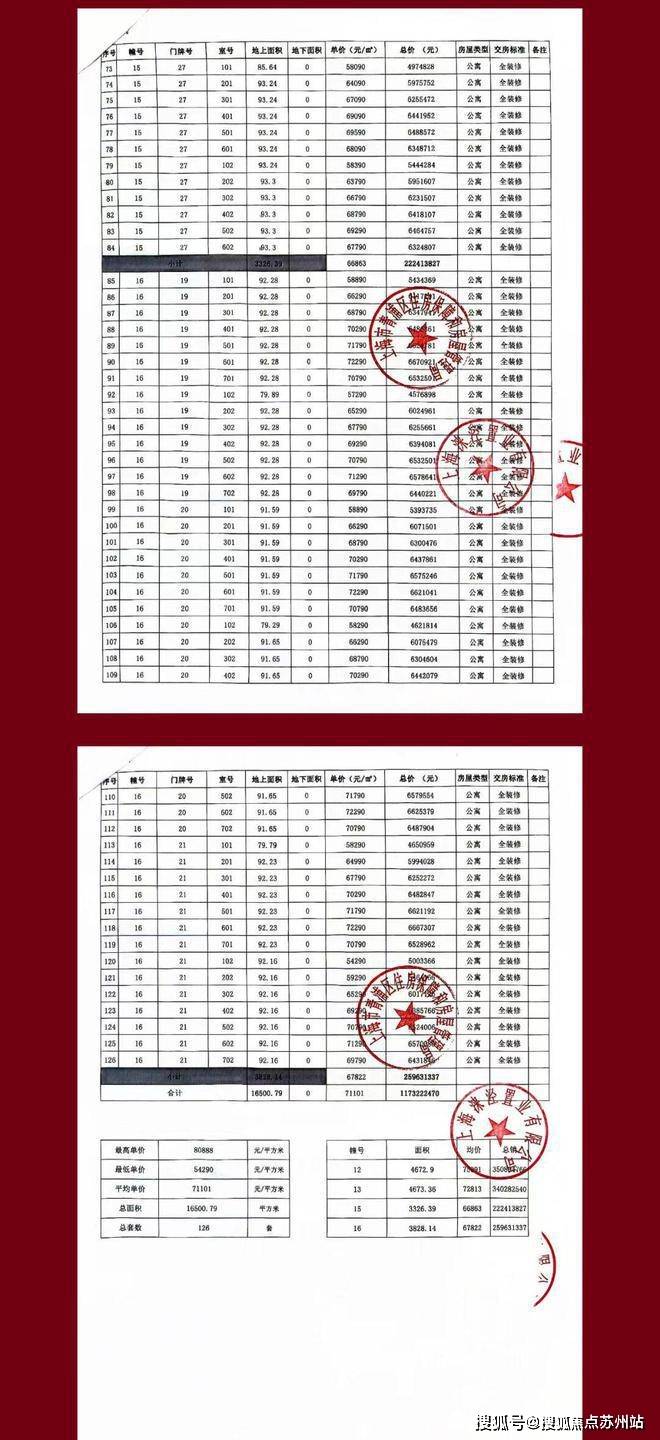电话__虹桥润璟项目楼盘详情-24小时电话尊龙凯时app网站上海【虹桥润璟】售楼处(图17)