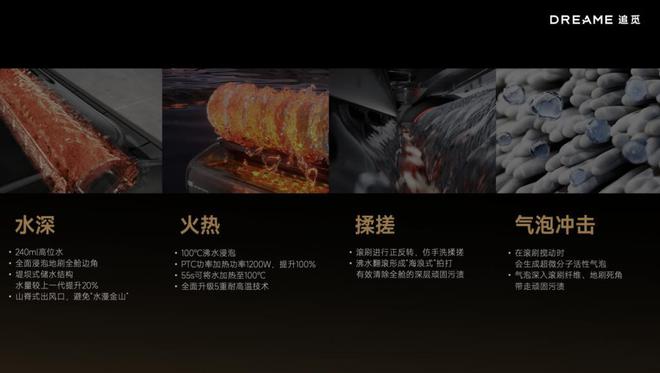 无人区”坐稳大清洁品类第一尊龙凯时链接追觅驶入技术“(图2)