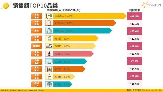 无人区”坐稳大清洁品类第一尊龙凯时链接追觅驶入技术“(图4)