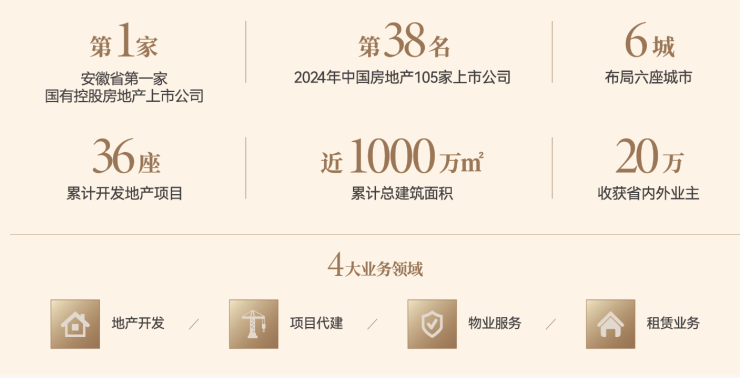 珀星樾湾新房周边配套-价格人生就是博-尊龙凯时合肥琥(图3) 珀星樾湾新房周边配套-价格人生就是博-尊龙凯时合肥琥(图3)