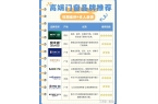 大品牌排行榜【2025最新】尊龙凯时人生